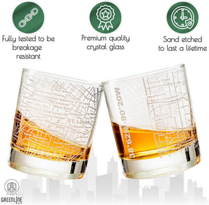 Two 10oz whiskey glasses for St Louis lovers clink, showcasing breakage resistance and premium crystal with a durable sand-etched city map—standout glassware in a set of 2.