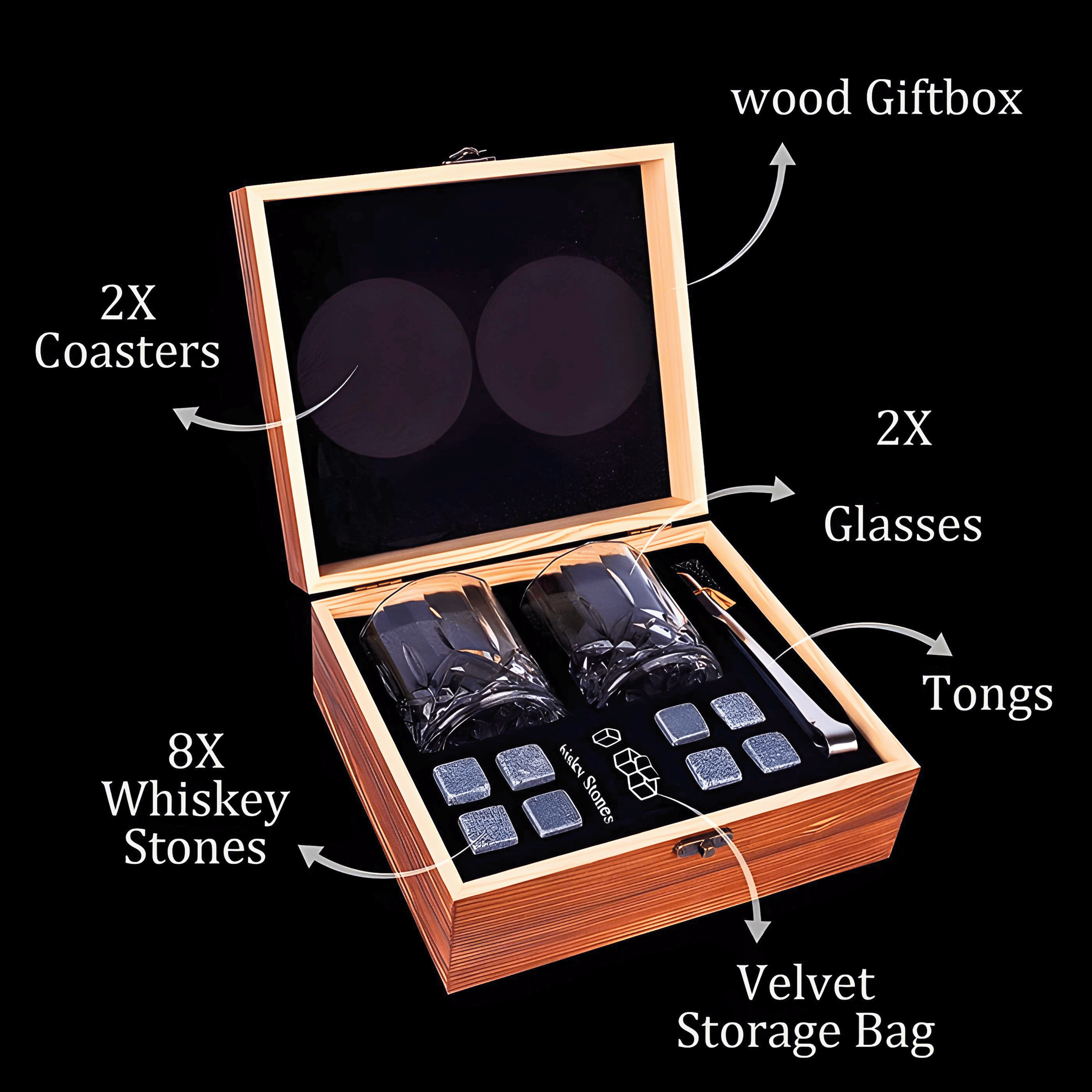 The Macchiaco Whisky Stones Set includes two 10oz whiskey glasses, eight stones, coasters, tongs, and a velvet bag in an open wooden box with labeled items—making it a stylish anniversary gift for him or an elegant gift set for men.