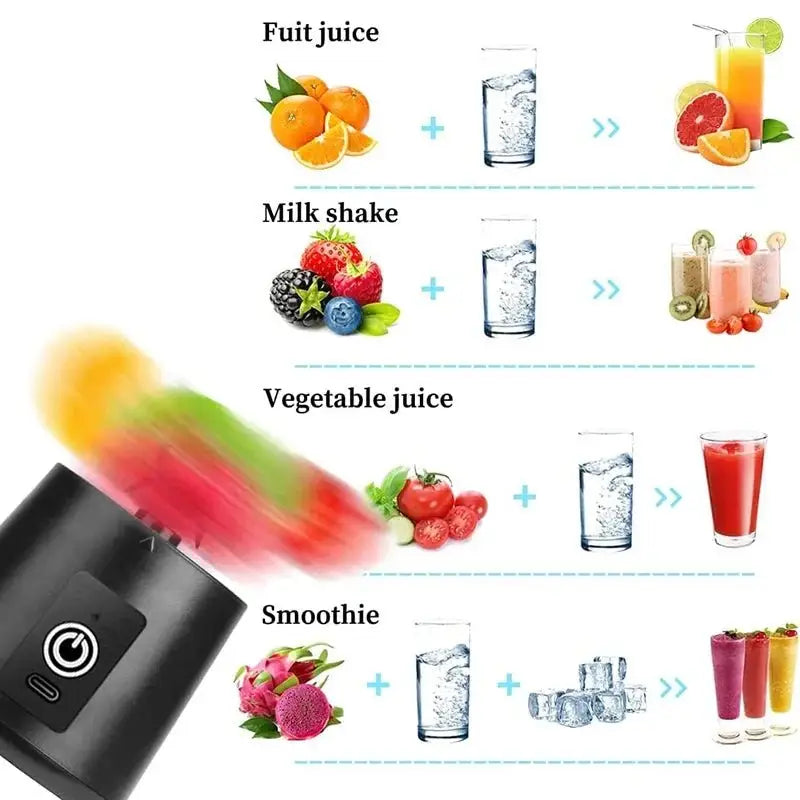 Portable Blender Cup,Electric USB Juicer Blender,Mini Blender Portable Blender for Shakes and Smoothies, Juice,380Ml, Six Blades Great for Mixing, - Macchiaco